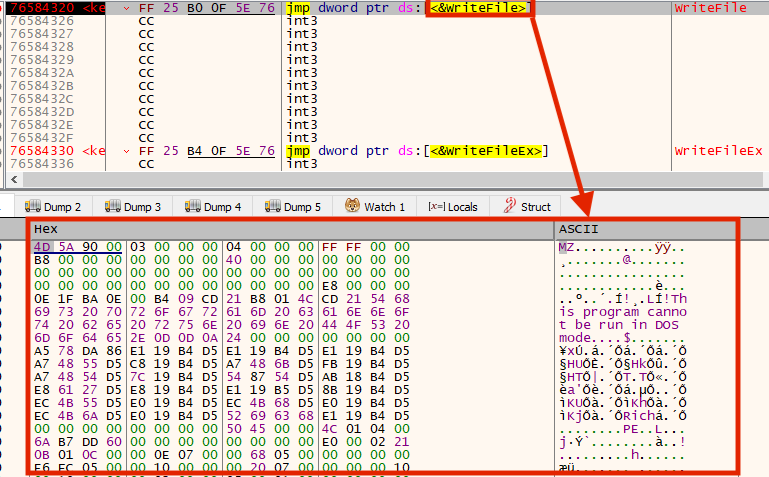 revil ransomware: mechanism of action